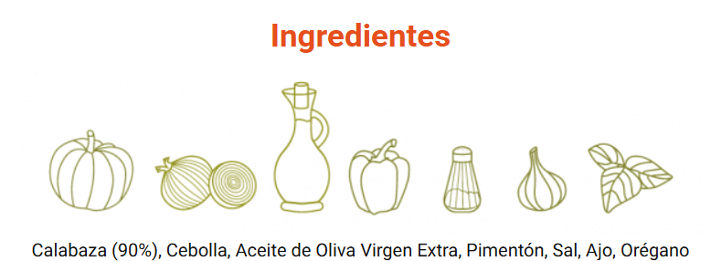 Ingredientes